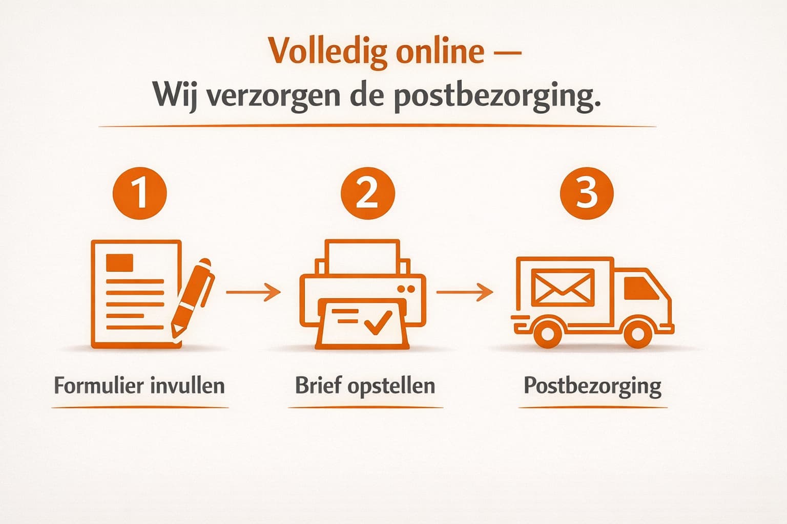 Basic-Fit opzeggen met Falwo